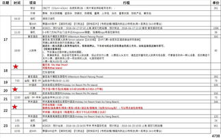 普吉亲子自由行 酒店预订全攻略，让孩子与大海亲密接触