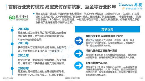 2017年中国移动支付设备专题分析 技术革新与市场格局演变